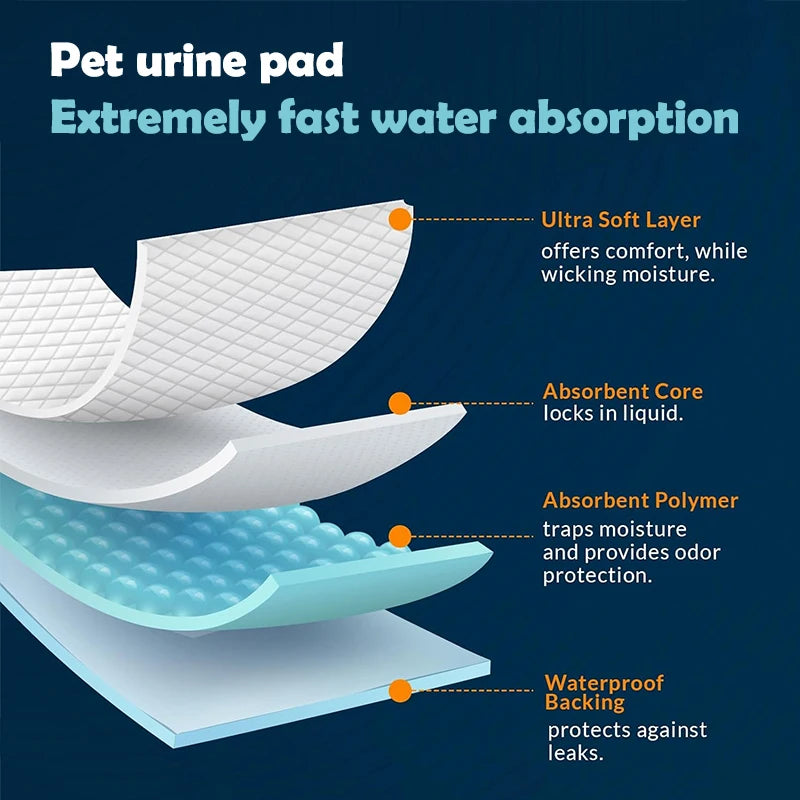 Disposable Dog Training Pads